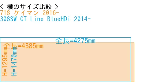 #718 ケイマン 2016- + 308SW GT Line BlueHDi 2014-